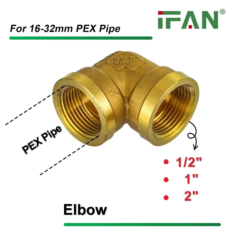 PEX